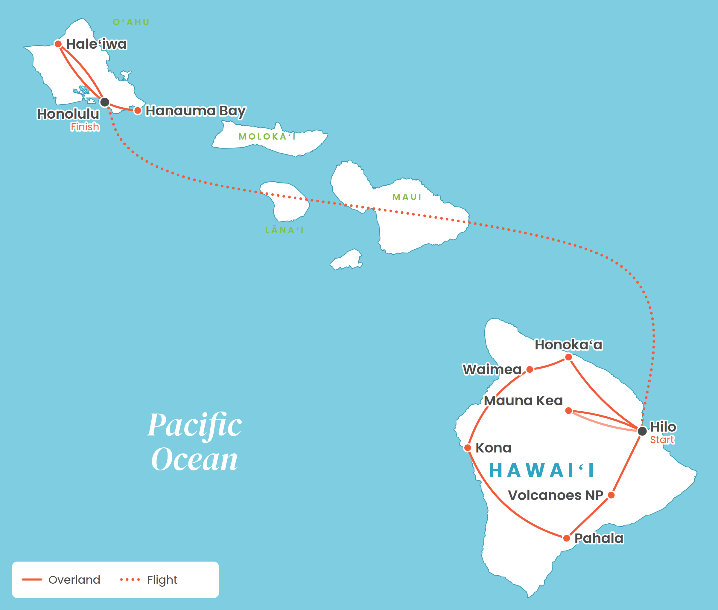 Route map from Hilo around Hawaiʻi Island, then to Haleʻiwa and Honolulu on Oʻahu